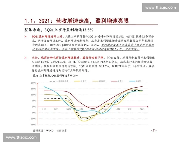 数字化驱动下足球行业品牌推广与商业增长全案策略创新升级路径研究