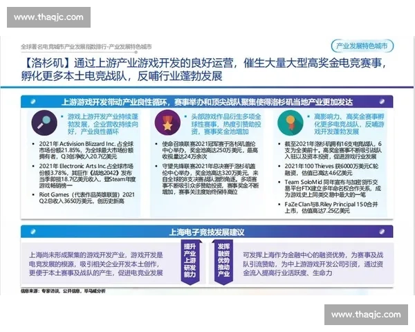全球电竞产业发展趋势与全球化战略探讨分析